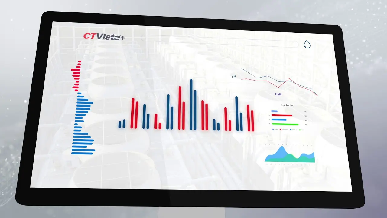 video-thumbnail-Intelligent-Water-Management